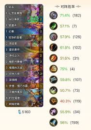 炉石传说星灵大法术法卡组怎么玩
