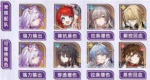 崩坏星穹铁道遐蝶怎么配队