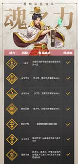 战魂铭人霍玉锋技能是什么
