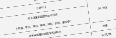 苏州教育e卡通怎么激活