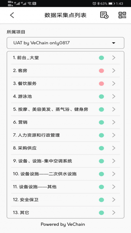 唯信1