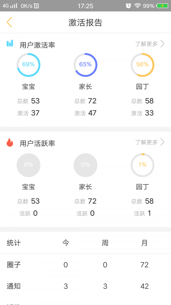阿童目家長端2