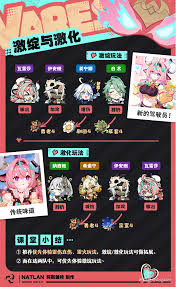 原神瓦雷莎雷直伤队如何搭配