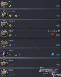 文明7新手怎么玩
