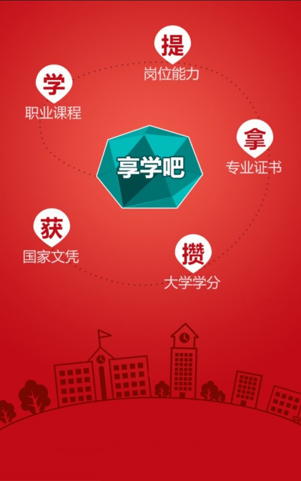 國開享學(xué)吧2