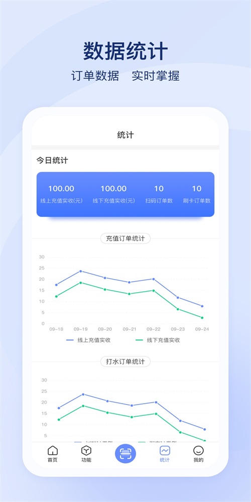 益生態(tài)2