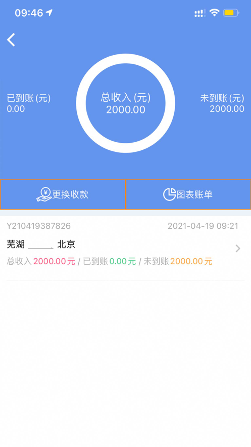 琪旺貨運2