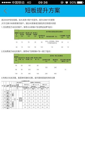 移動(dòng)無(wú)紙化辦公3
