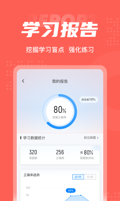 社會(huì)救助員考試聚題庫5