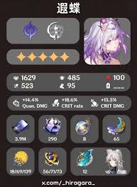 崩坏星穹铁道遐蝶突破材料有哪些