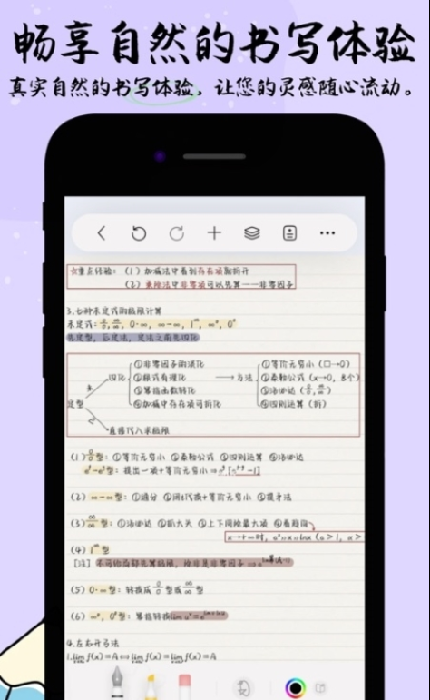 自由筆記蘋果版4