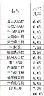 这就是江湖棍过飞鹰