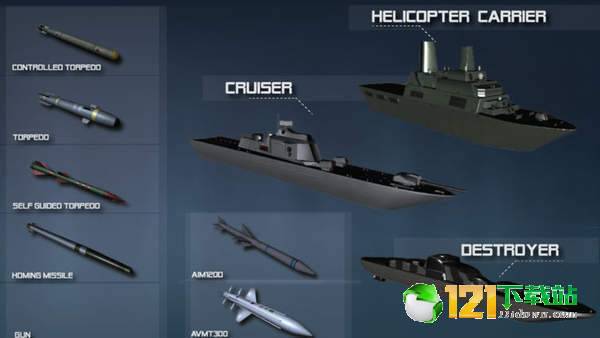 軍艦?zāi)M器3D1
