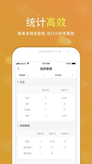 會(huì)生活4