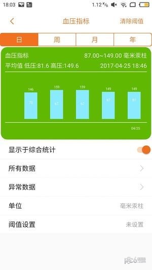 孝信通監(jiān)護人版3