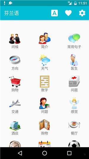 學(xué)習(xí)芬蘭語4