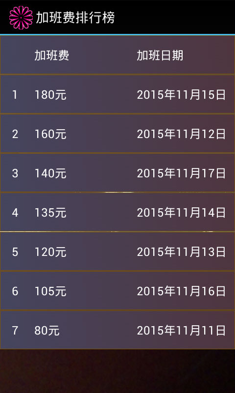 加班費計算器5