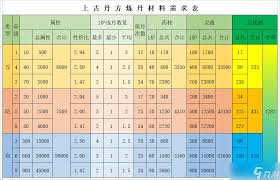 想不想修真醉清風(fēng)的作用是什么