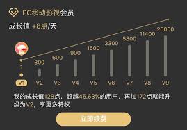 芒果TV會員價格是多少