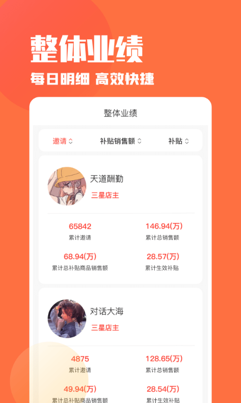 樂(lè)活好貨店主2