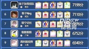 歡樂對決骰子最佳陣容搭配方案