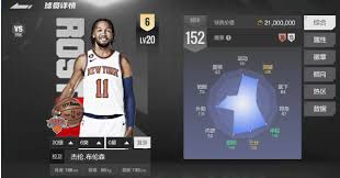 美职篮全明星新手如何挑选球员
