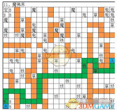 想不想修真魔佛界秘境地圖通關(guān)攻略