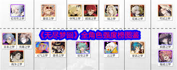 无尽梦回角色强度如何排名