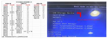 联想bios如何设置U盘启动顺序