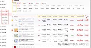 拼多多怎么吸引自然流量