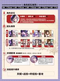 崩坏星穹铁道大黑塔装备怎么搭配