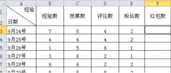 wps表格如何制作下拉菜单