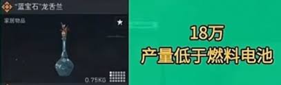 三角洲行动S4新增了哪些物资
