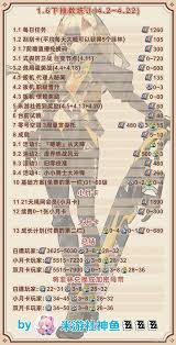 绝区零1.6下半菲林有多少