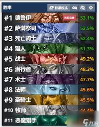 炉石传说星际英雄传步兵猎卡组怎么玩