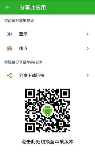 閃傳app6