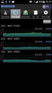 基站信號(hào)監(jiān)測(cè)3