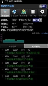 基站信號(hào)監(jiān)測(cè)4