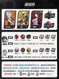 绝区零扳机怎么出装