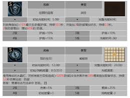 龙息神寂诅咒矿工达尔班姆技能是什么
