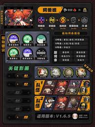 绝区零1.6全角色怎么培养