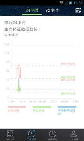 睡眠衛(wèi)士1
