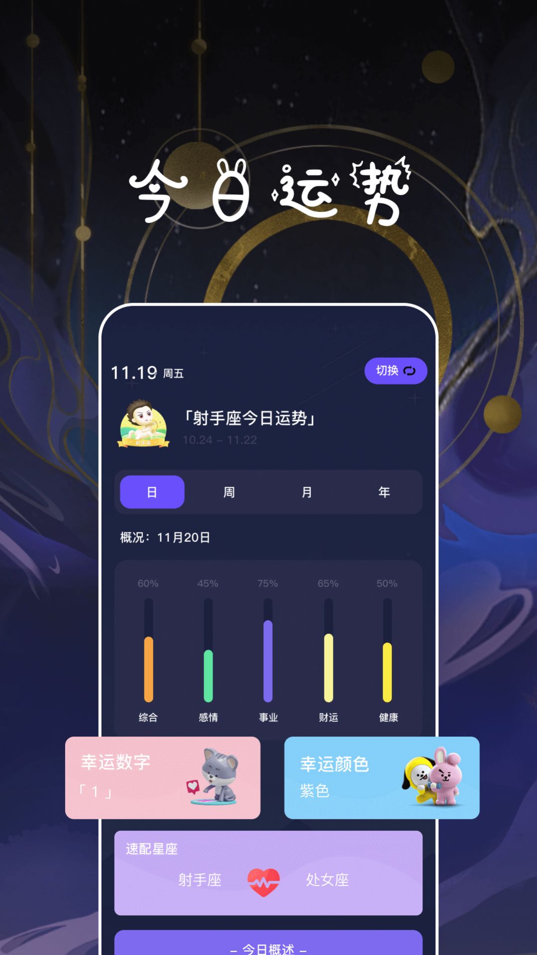 星座運(yùn)勢百科屋1