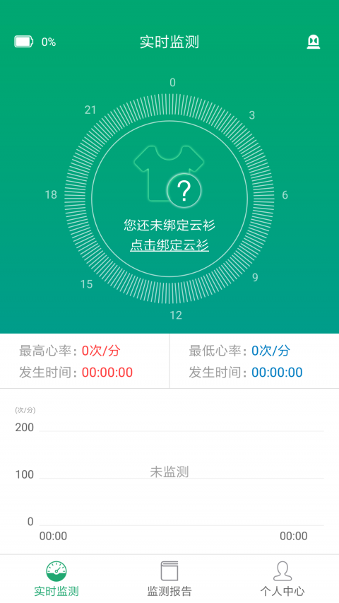 健康云衫1