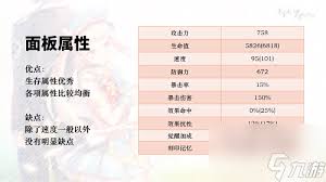 第七史诗拉斯技能是什么