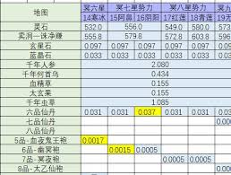 想不想修真幽冥袍哪个地图掉落