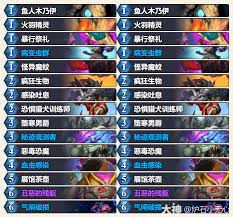 炉石传说狂野模式光牙龙战卡组怎么搭配