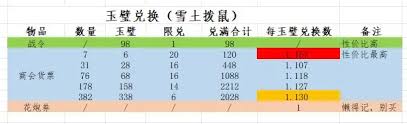 这就是江湖隆运街怎么玩