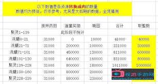 想不想修真聚灵阵上限如何提升