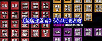 坠落守望者英雄强度榜是什么
